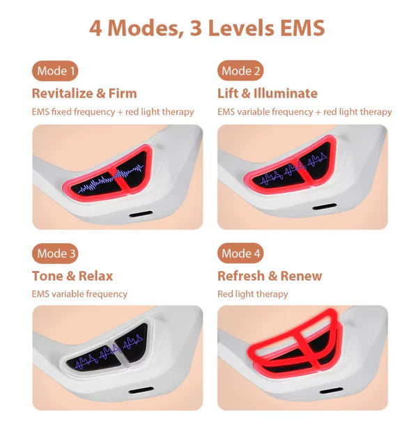 Redlight + Microcurrent Glasses