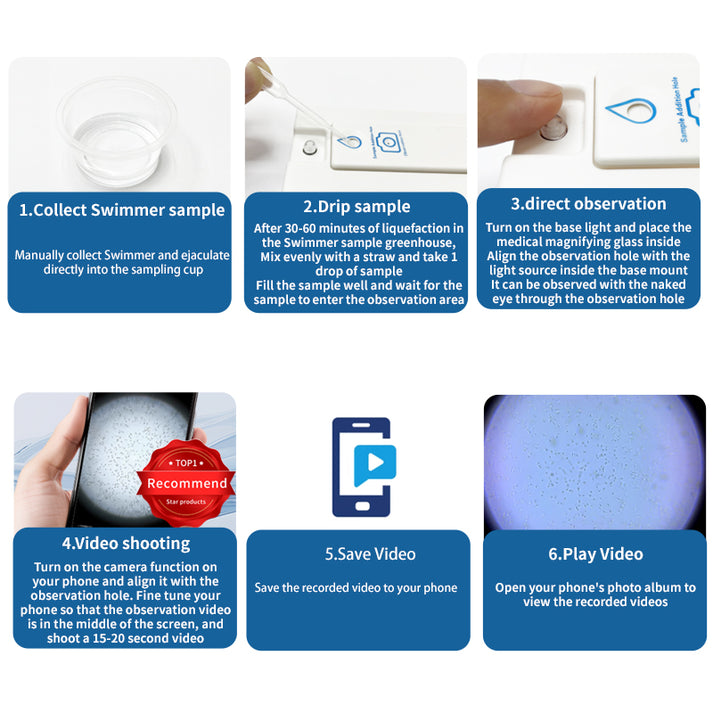 Magnifier Pro: Detection of active male sperm (Disposable)