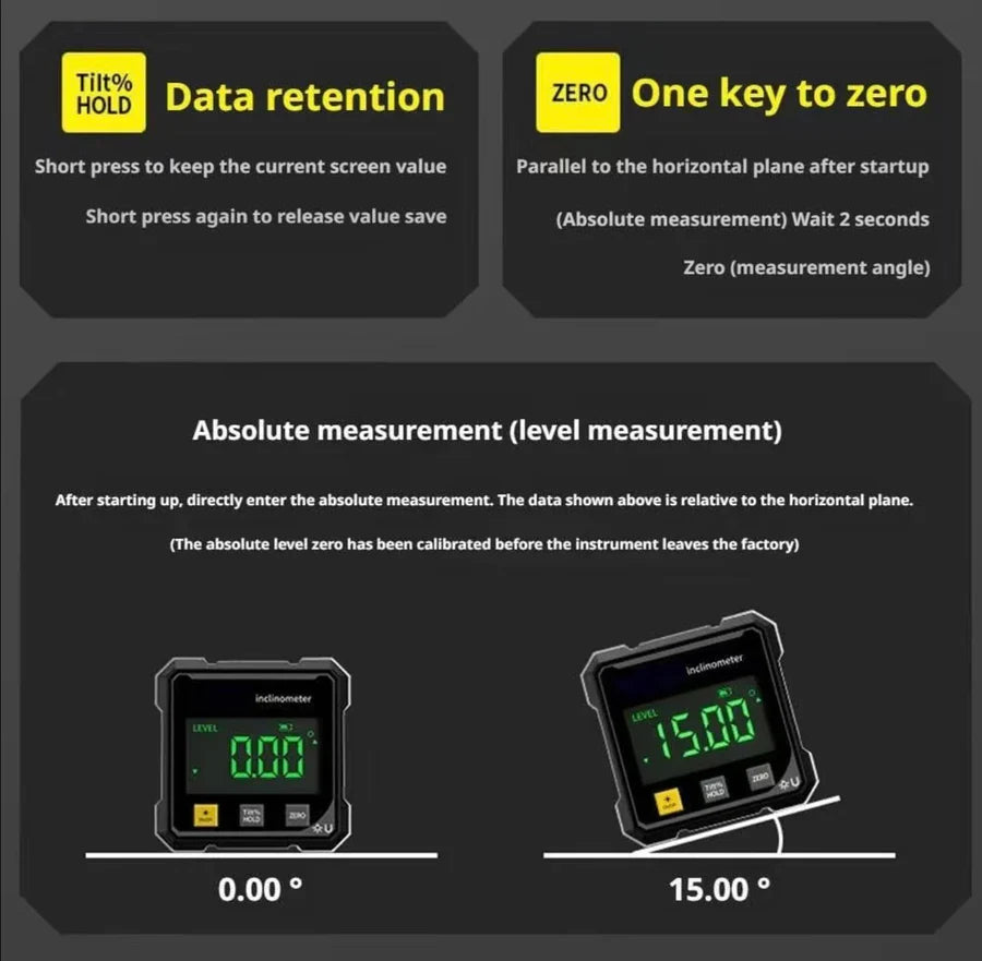 PrecisionBeam Angle Meter