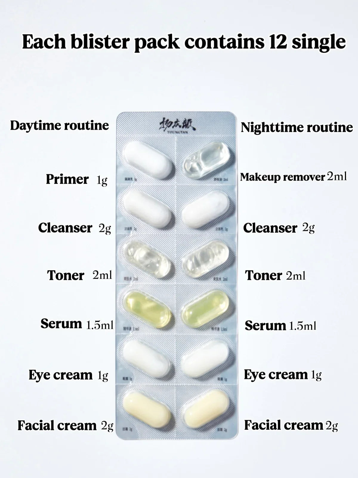 7 blister packs(one-box trail set)