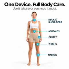 ContourRoll Body Massager™