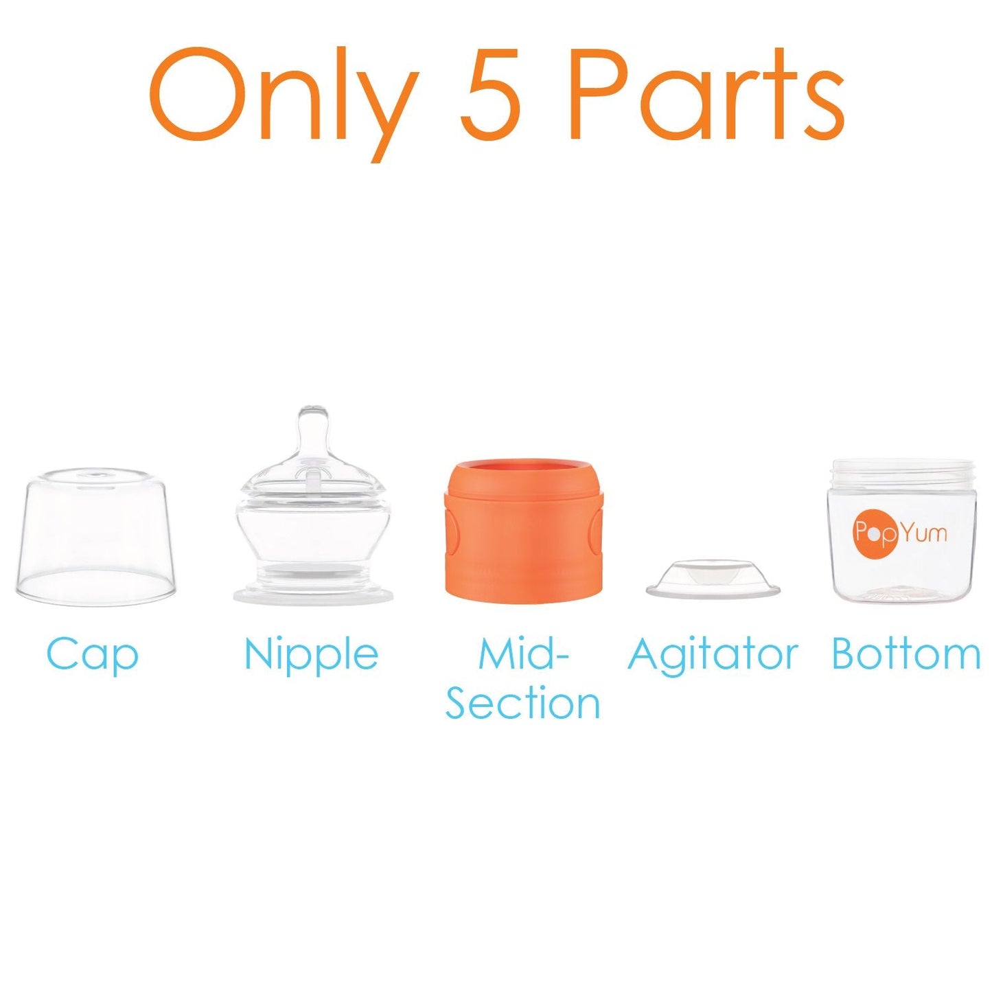 PopYum 5oz Anti-Colic Formula Mixing Baby Bottles, Pink, 2-Pack with #1 Slow Flow Nipples, BPA-Free, Natural Latch (150ml)