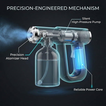 Professional Disinfectant Fogger Machine – Rechargeable ULV Nano Steam Sanitizer Sprayer with Blue Light V2