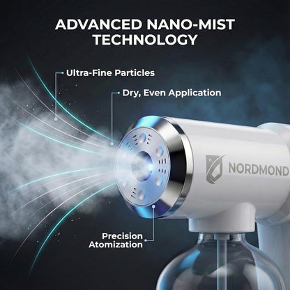 Professional Disinfectant Fogger Machine – Rechargeable ULV Nano Steam Sanitizer Sprayer with Blue Light V2