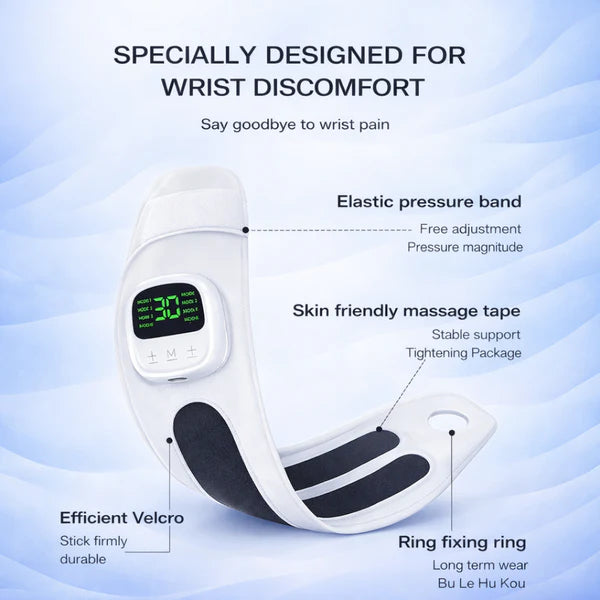 Brace for Carpal Tunnel & Pain