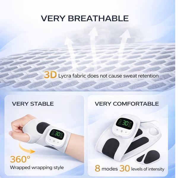 Brace for Carpal Tunnel & Pain