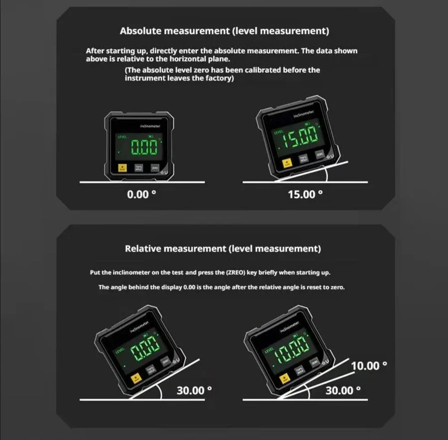 PrecisionBeam Angle Meter