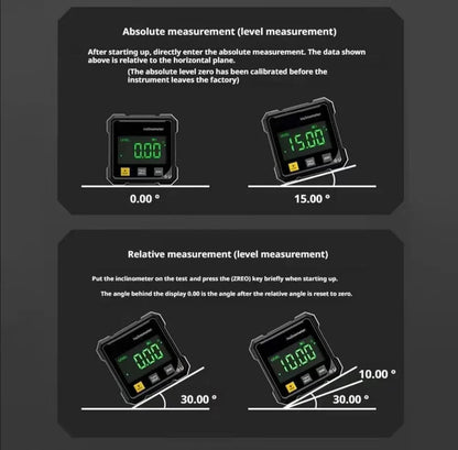 PrecisionBeam Angle Meter
