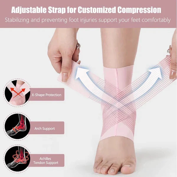 FlowBand AnkleSupport