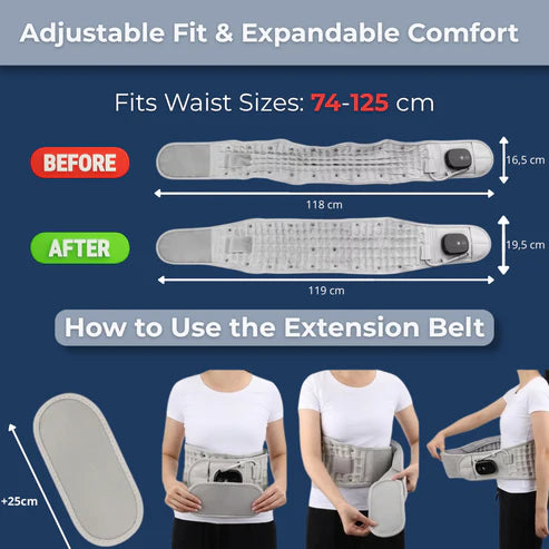 Kinetech Pro Lumbar System