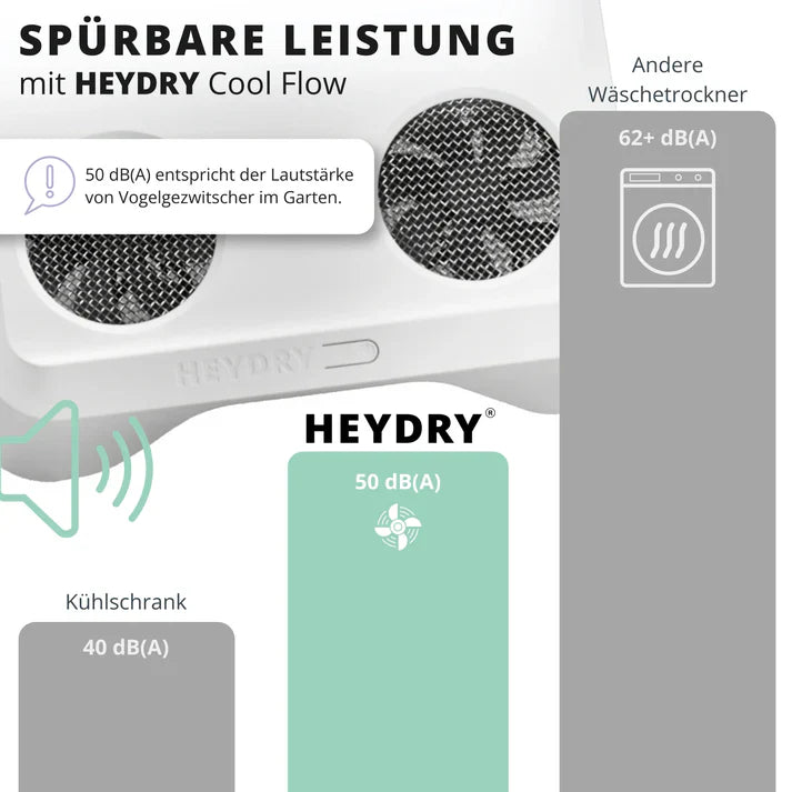 HEYDRY tumble dryer