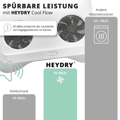 HEYDRY tumble dryer
