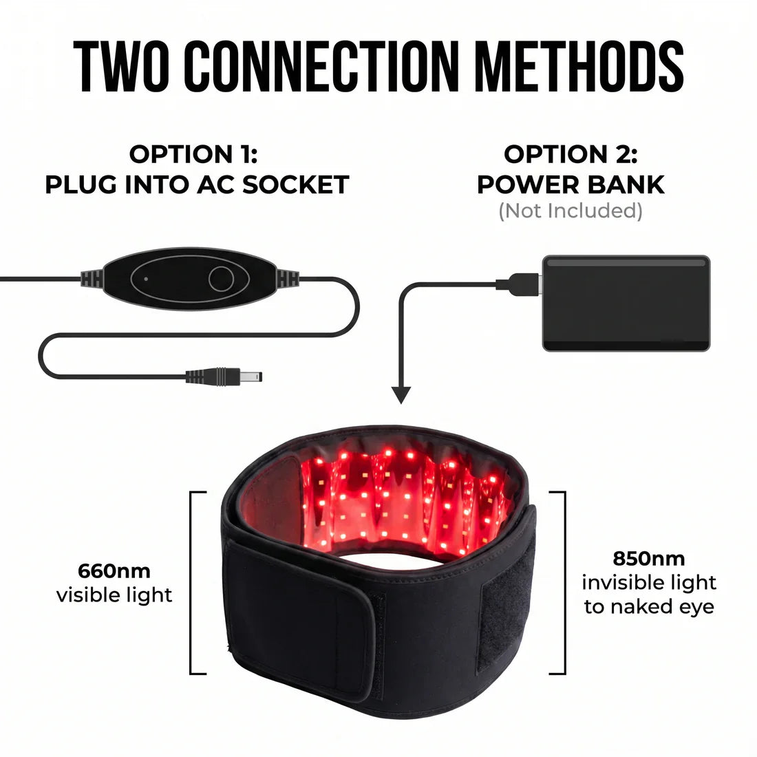 Red Light Therapy Belt