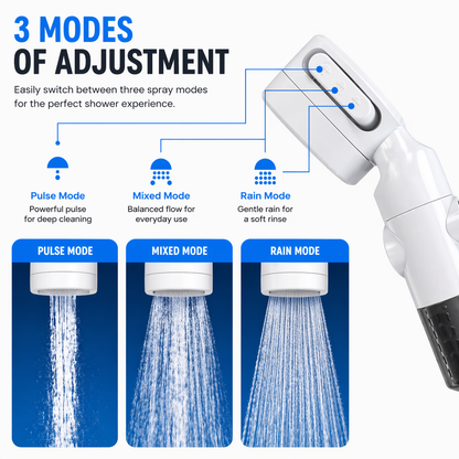 AquaJet Portable Shower